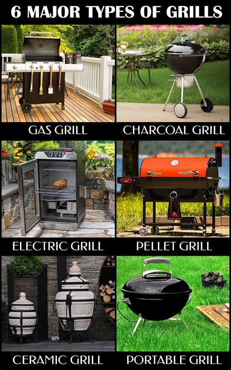 What to Look for When Buying a Fireproof Grill